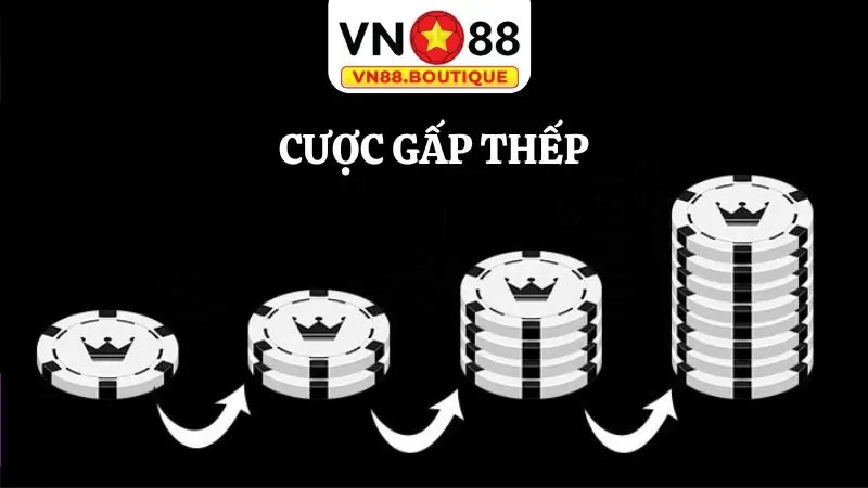 Giải thích chi tiết cho người chơi về cách cược gấp thếp
